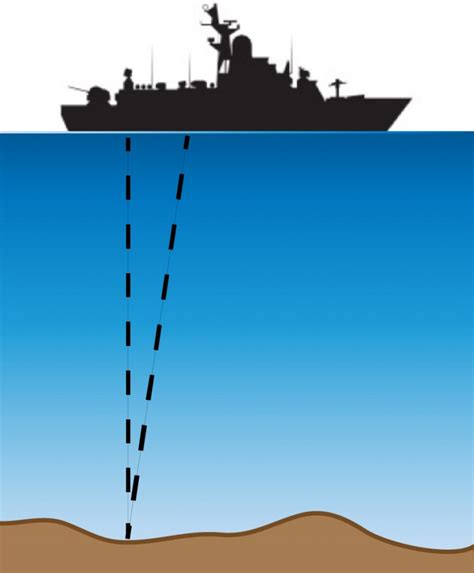 Bringing The Seafloor Into Focus Geospace Agu Blogosphere