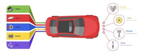 Richmond Hill Toyota | Parts