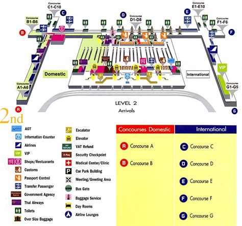 Flight Departures At Bangkoks Suvarnabhumi Airport And Don Mueang