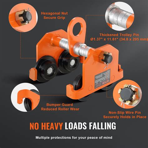 VEVOR Manual Trolley, 6600 lbs/3 Ton Load Capacity, Push Beam Trolley