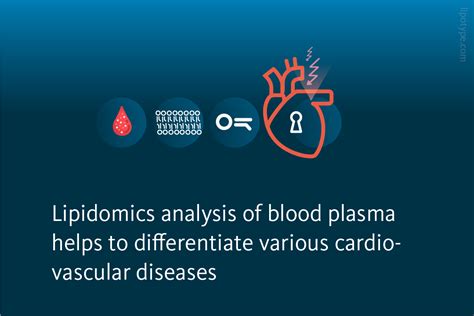 Lipidomics Of Cardiovascular Diseases Lipotype Gmbh