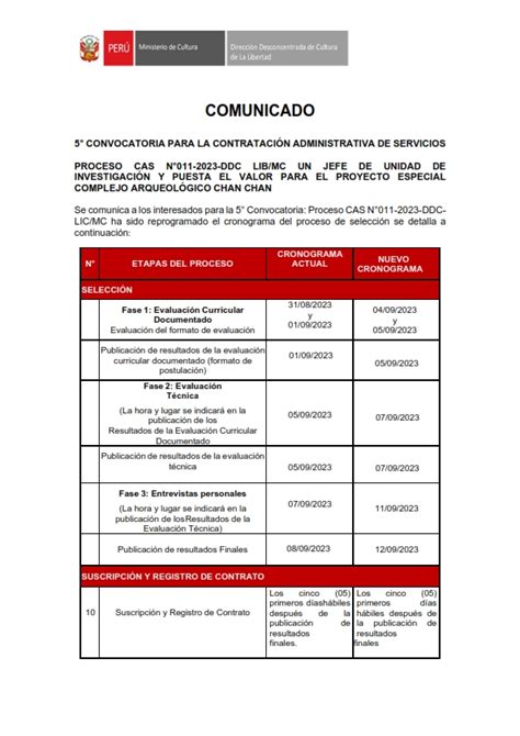 Convocatoria Cas 2023 Ddc Lalibertad