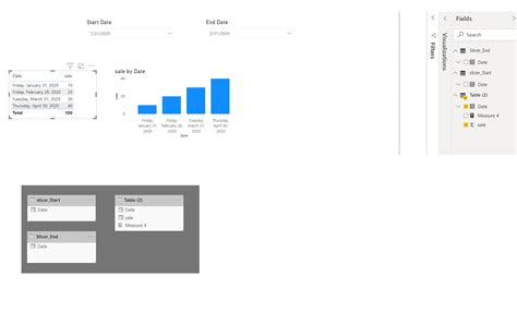 Solved Filter Visuals On A Page Based On Two Different Da Microsoft Power Bi Community