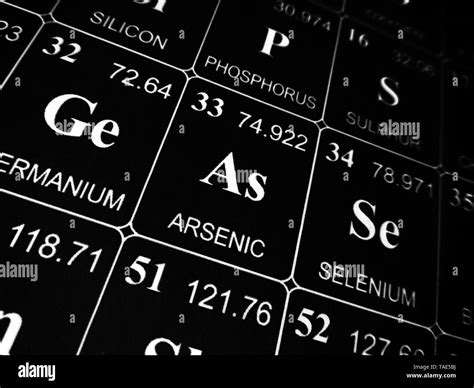 Tavola Periodica Degli Elementi Foto E Immagini Stock In Bianco E Nero