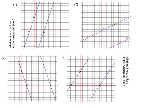 Median Don Steward Mathematics Teaching Parallel Line Equations