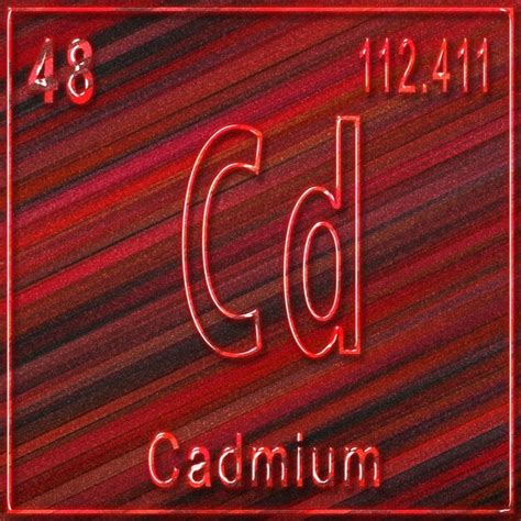 Premium Photo Cadmium Chemical Element Sign With Atomic Number And