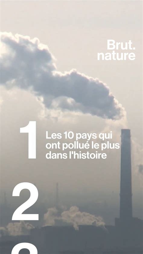 Co Gaz Effet De Serre Quels Pays Polluent Le Plus Brut