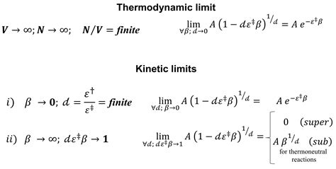 Molecules Free Full Text From The Kinetic Theory Of Gases To The