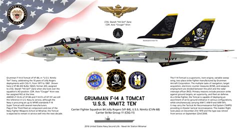 N.A.S. Miramar NFWS / SL: Grumman F-14 A Tomcat