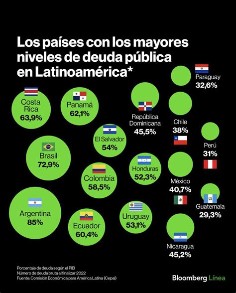 Euric Santi On Twitter