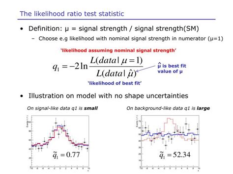 PPT Statistical Aspects Of Higgs Analyses PowerPoint Presentation