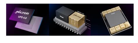 Micron touts beefy HBM chips, and hot DRAM, Samsung's releasing fresh ...