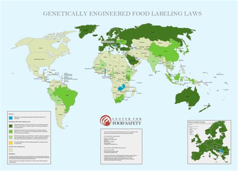 Center For Food Safety International Labeling Laws International