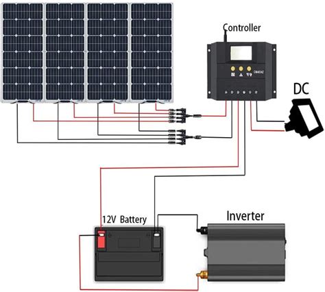 Xinpuguang 400W 12V Flexible Solar Panel Kit Flexible Solar Panels