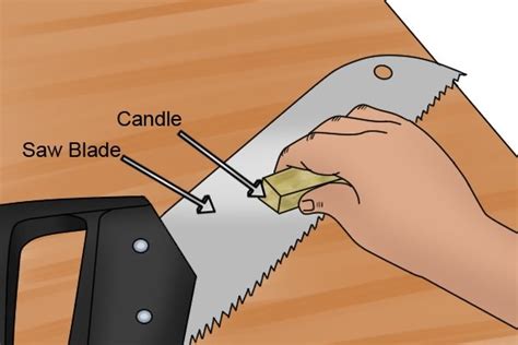 How To Use A Mitre Box Wonkee Donkee Tools