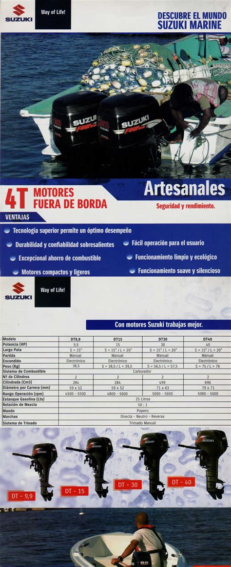 MOTORES FUERA DE BORDA SUZUKI SPORTMOTORS