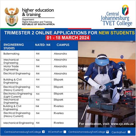 Central Johannesburg Tvet College Cjc Trimester Application