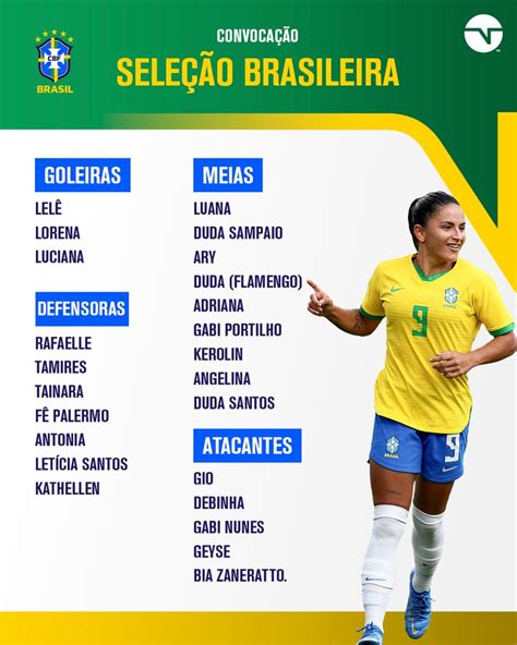 Seleção Feminina De Futebol é Convocada Para Amistosos E Copa América