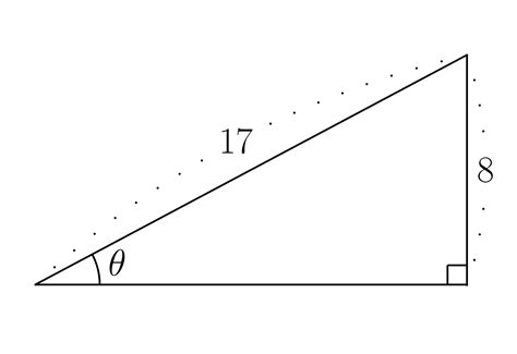 三角関数の定義 おいしい数学