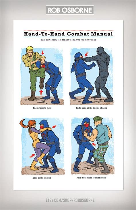 Gi Joe Hand 2 Hand Combat Diagram Art Print 11x17 By Rob Osborne