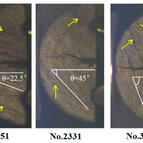 Pdf Dynamic Fracture Mechanics And Energy Distribution Rate Response