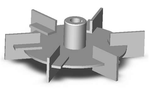 Mixing Blades And Impellers For Chemical Industry