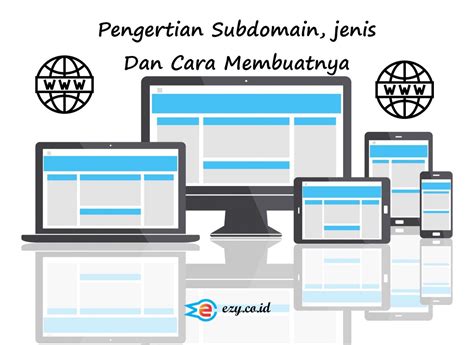 Cara Membuat Subdomain Rumahweb Tutorial Cara Membuat Custom Dinamis