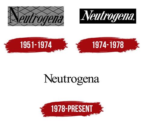 Neutrogena Logo, symbol, meaning, history, PNG, brand