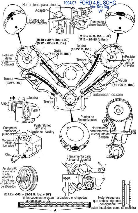 Diagrama De Tiempo De Motor Ford C Mo Poner A Tiempo