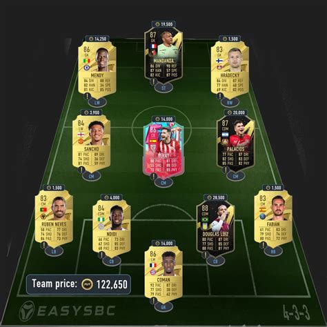 Fifauteam On Twitter Today Sbc S Cheapest Solutions Easysbc Fut