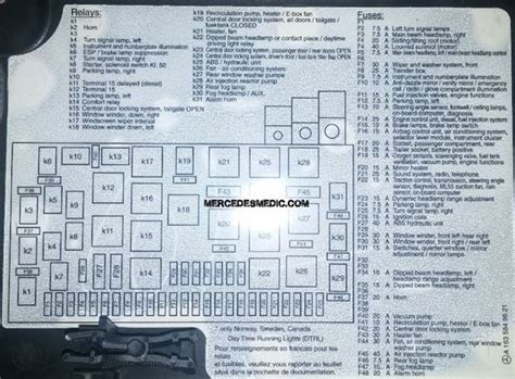 2017 Mercedes E300 Fuse Box Diagram