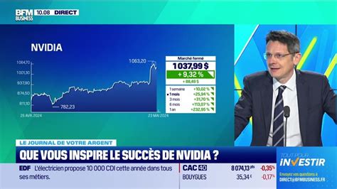 Le journal de votre argent Que vous inspire le succès de Nvidia 24 05