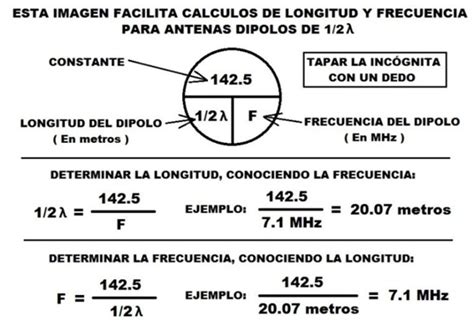 Ensayos Con Dipolos De Alambres Para Hf Club De Radioexperimentadores