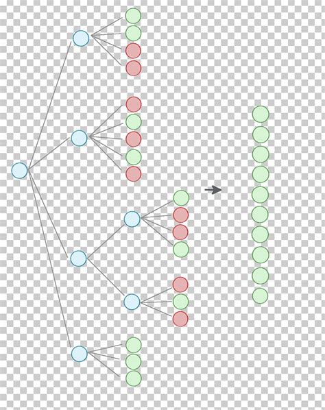 B-tree Data Structure JSON Node PNG, Clipart, Angle, Array, Array Data Structure, Avl Tree ...