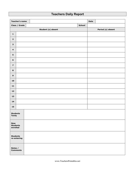 Pupil Report Template Atlanticcityaquarium