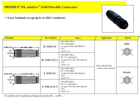 Pa 78connectors