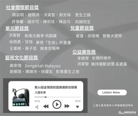 【賀喜】恭喜本系同學入圍「第20屆金聲獎校園廣播節目競賽」 國立台灣藝術大學廣播電視系