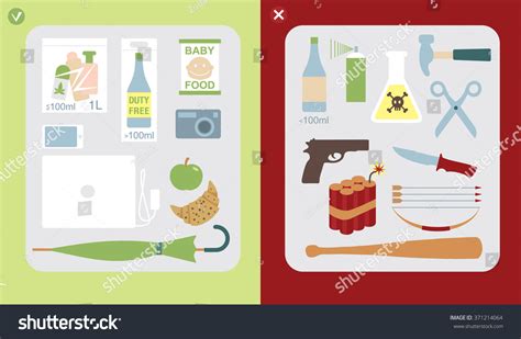 Permitted Prohibited Items Hand Baggage On Stock Vector Royalty Free