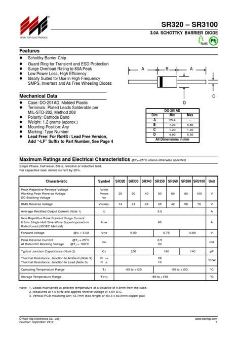 Sr Datasheet A Schottky Barrier Diode