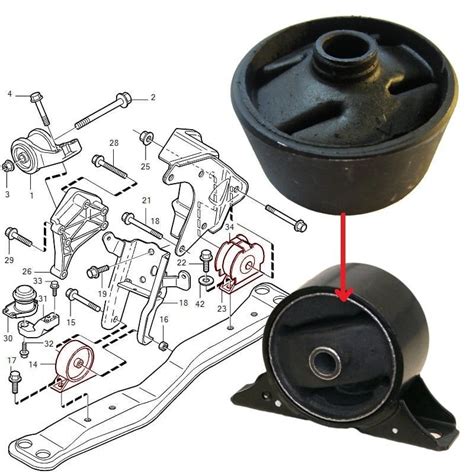 Silentbloc Support Moteur Volvo S V Silentblocks