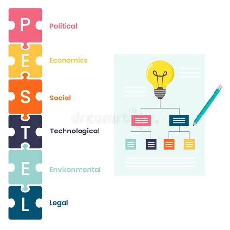 Pestel Political Stock Illustrations 40 Pestel Political Stock