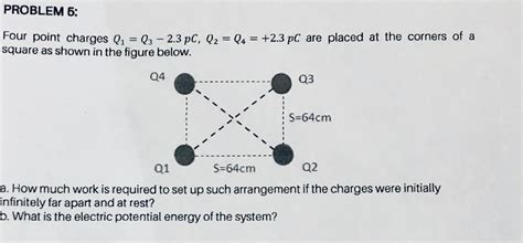 Answered Four Point Charges Q Q3 23 Pc Q2 Bartleby