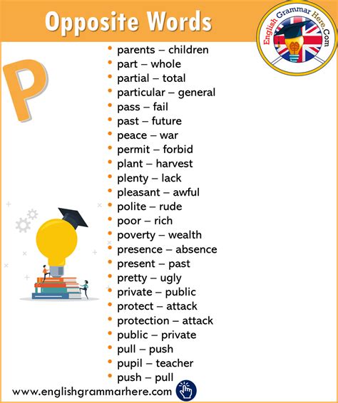 Alphabetical Opposite Word List P English Grammar Here Opposite Words Opposite Words List