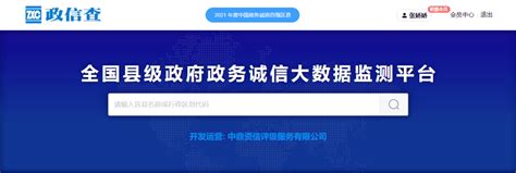 数商云集 中鼎资信：整合多方位信用评级领域资源 推动信用体系建设 服务 企业 数据