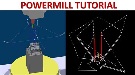 PowerMill Tutorial 108 How To Milling Multiaxis Toolpath Post NC