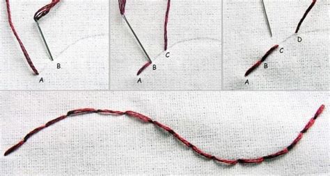 5 Main Steps How To Do Back Stitch For Beginners