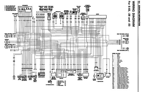 Suzuki Wiring Diagram Motorcycle My Wiring Diagram