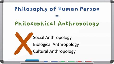 Philosophical Anthropology Philosophy Of Human Person Youtube