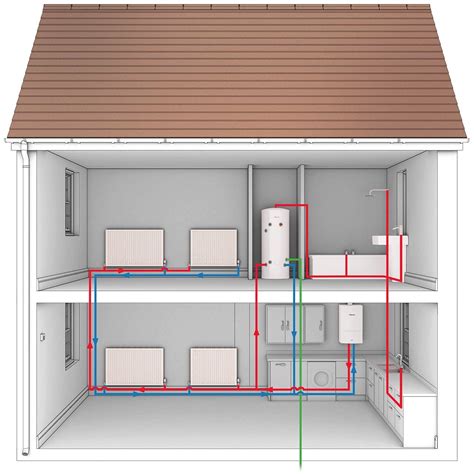 system_boiler_diagram - perfect heating and plumbing