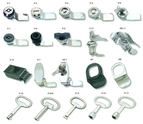 Electrical Panel Door Locks At ₹ 15piece Panel Lock In Lucknow Id